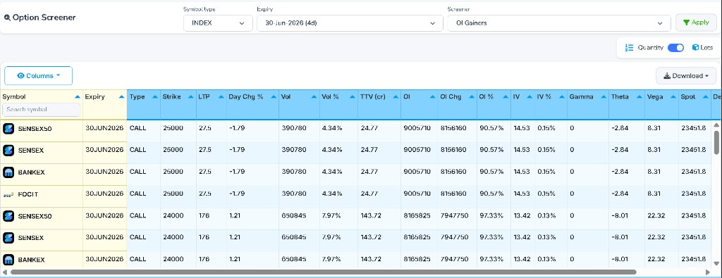 Option Screener preview
