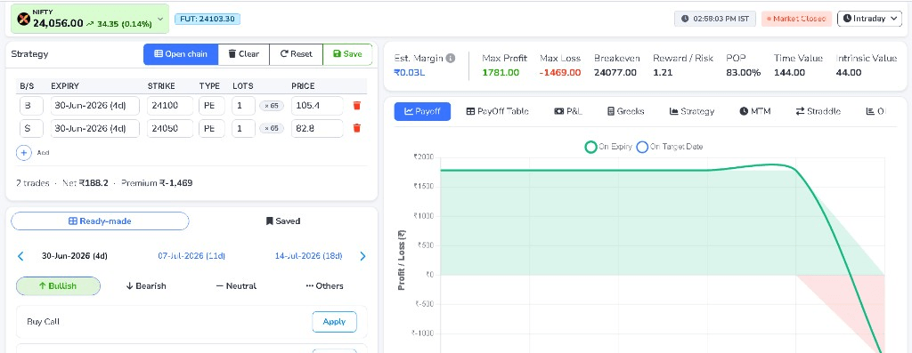 Strategy Builder preview